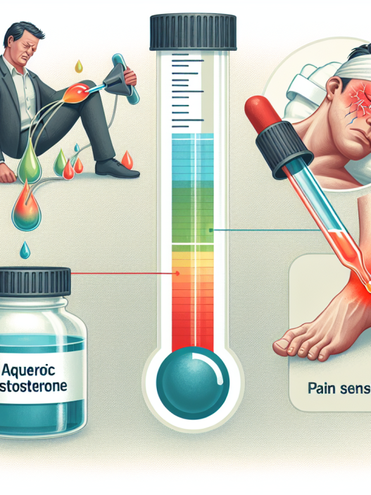 Comment la suspension de testostérone (aqueuse) affecte la sensibilité à la douleur après une blessure