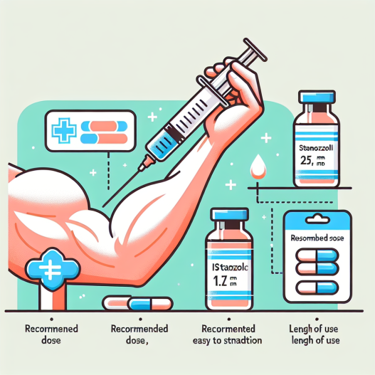 Injection de stanozolol et caractéristiques posologiques pour les débutants